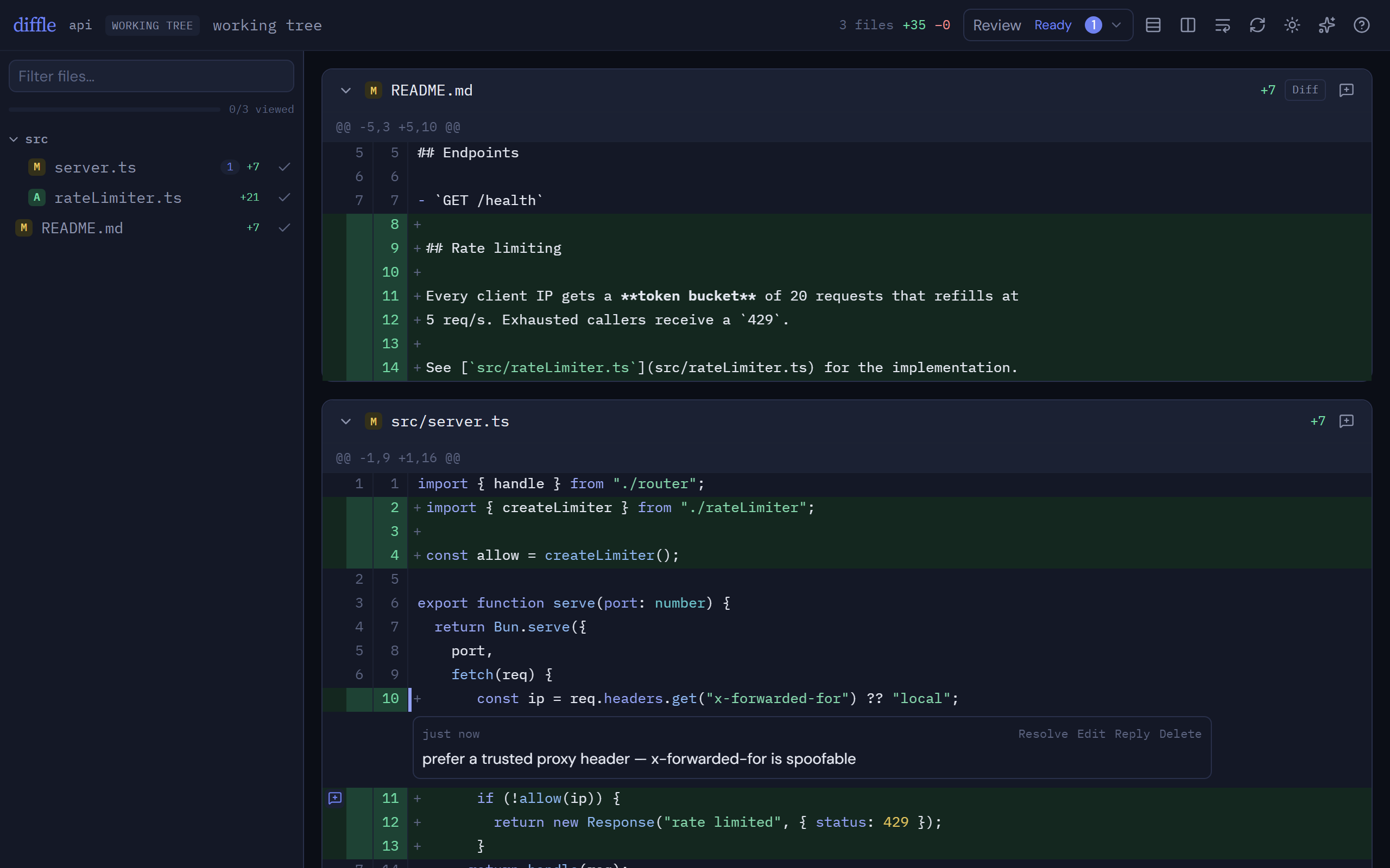 A saved inline comment thread anchored to a line, with resolve, edit, reply, and delete actions